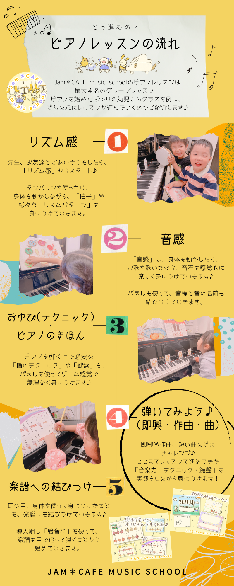 幼児さんレッスンの流れ